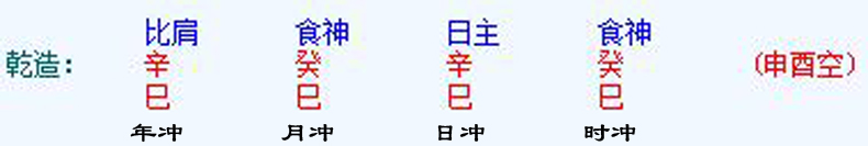 2019年犯太岁的四大生肖及注意事项